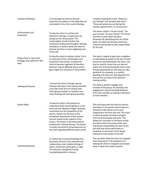 Gestalt therapy techniques - Location of Feelings Confrontation and ...