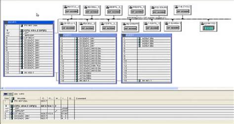 Image result for plc Programming Configuration