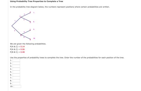 Image result for Working Out Probability Tree