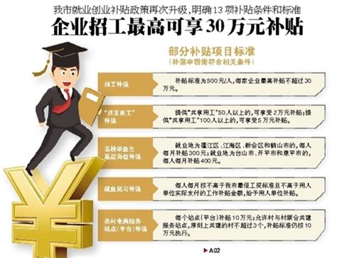 2019年高校毕业生求职创业补贴来了！如何申请看这里-新闻中心-温州网
