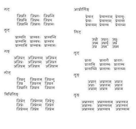 Pls give me 10 examples of atmane pad dhaturoop - Brainly.in