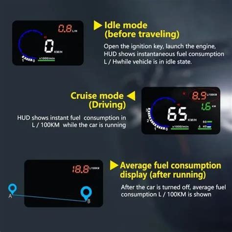 Head Up Display - Multi-Color Screen A8 Car Head Up Display Trader ...