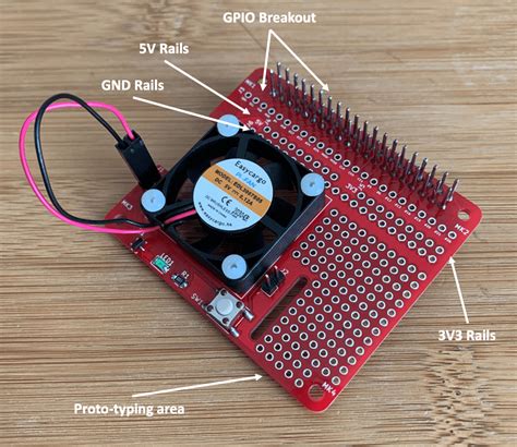 Image result for Raspberry Pi Prototype