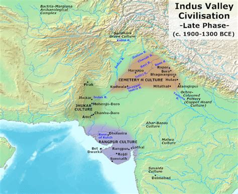 Phases of IVC - Ancient India History Notes