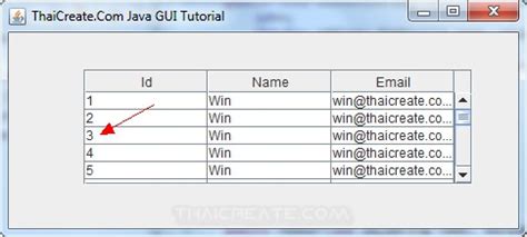 How to Set Data in Table in Java GUI 的图像结果
