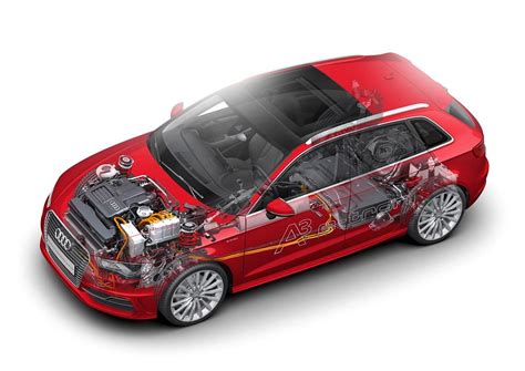 Audi and FAW Group to develop 5 e-tron models for China | Autocar ...