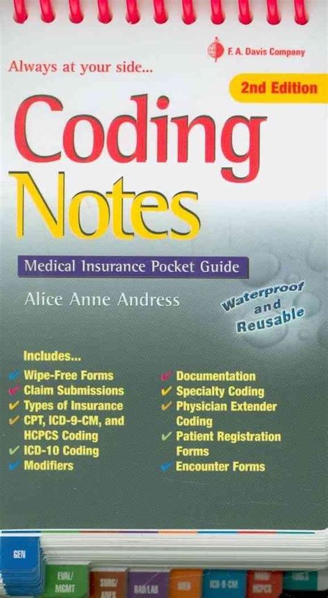 Image result for Medical Coding Notes