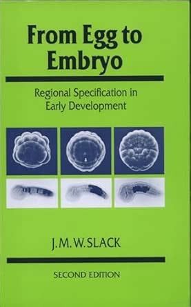 From Egg to Embryo: Regional Specification in Early Development ...