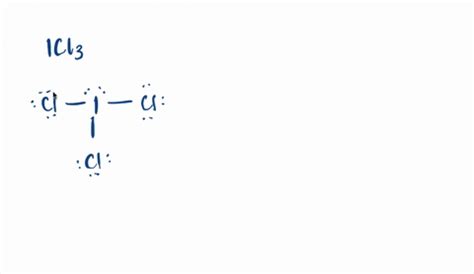 Image result for Copper