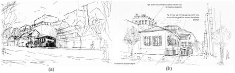 Preservation of Rural Characteristics in Urbanized Villages