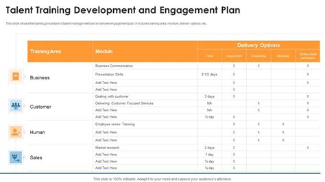 Talent Training Program 的图像结果