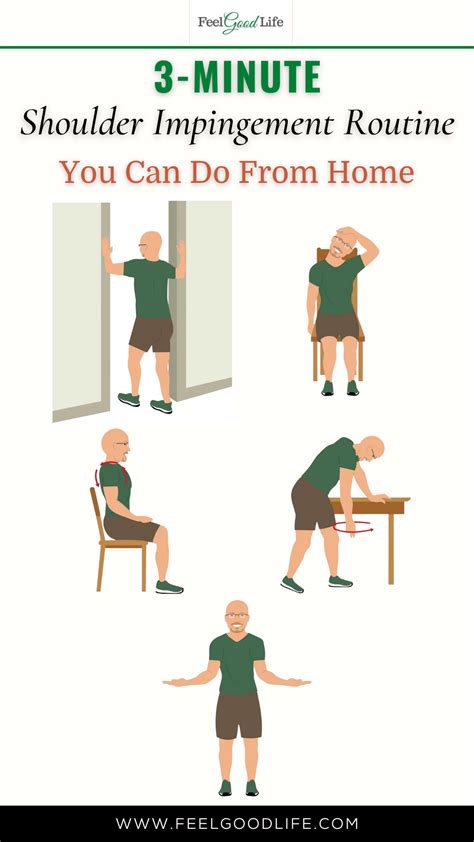 Shoulder impingement – Artofit