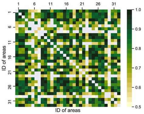 Hybrid Spatial–Temporal Graph Convolutional Networks for On-Street ...