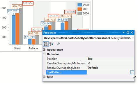Image result for WinForm Pattern