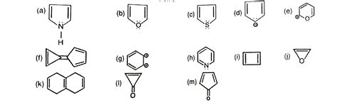 Calssify the following as aromatic, antiaromatic and nonaromatic compounds.