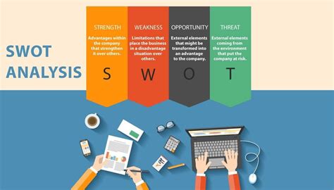 Image result for SWOT App Analysis Examples