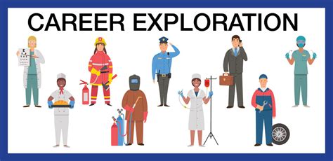 Image result for Career Path Exploration