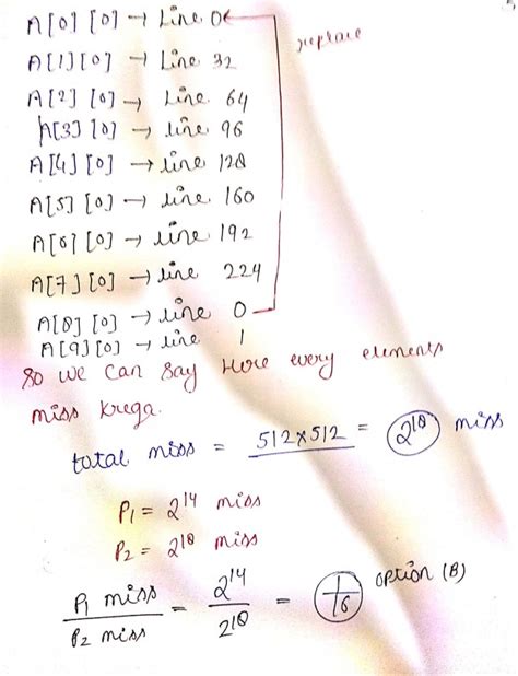 CO & Architecture: GATE CSE 2006 | Question: 81