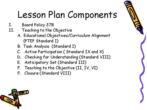 Image result for Basic Elements of a Lesson Plan