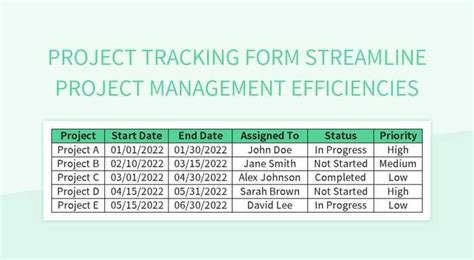 Image result for Project Tracking Form