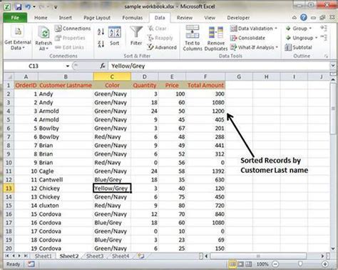Excel Sorting Tutorial 的图像结果