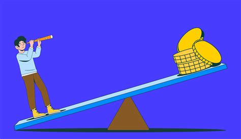 Futures Options 的图像结果