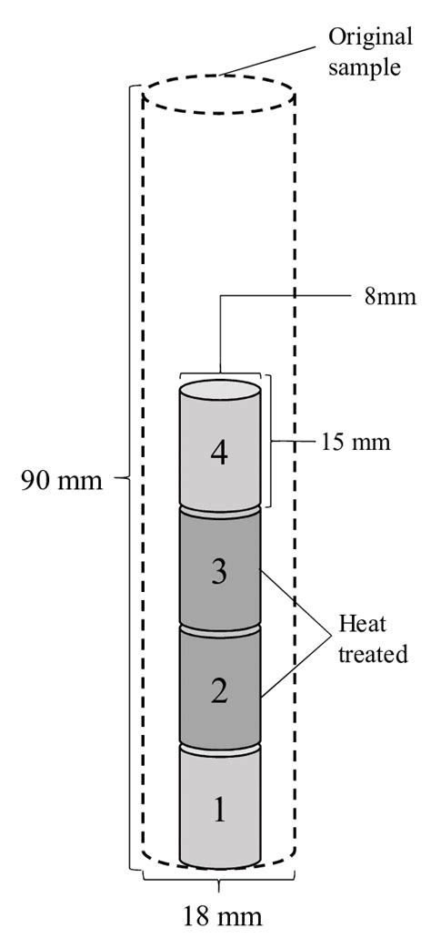 Image result for Open SLM File