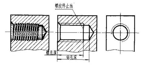 螺纹知识全讲解：螺纹种类都有哪些？如何正确选择螺纹？-华夏EV网