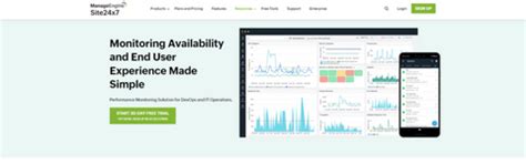 10 WordPress Page Speed Analysis Tools To Speed Up Website