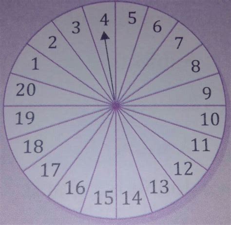 There are 20 numbers in a circle. A pointer is moved, find the ...