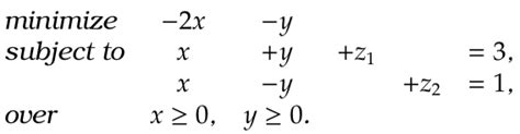 Probability Simplex Method Max 的图像结果