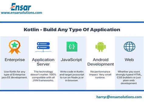Code with Harry Android Development 的图像结果