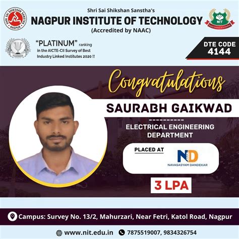 aaa - Nagpur Institute of Technology