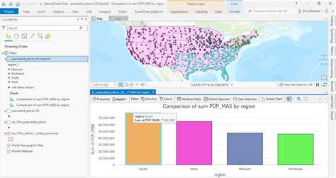 Image result for ArcGIS Pro Spatial Analysis