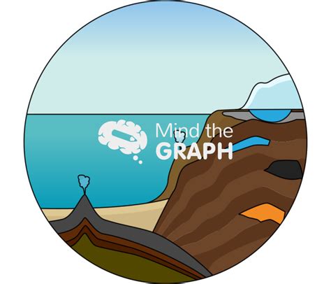 Image result for Subsurface Environment