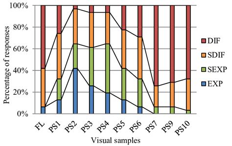 Image result for Discrepancy