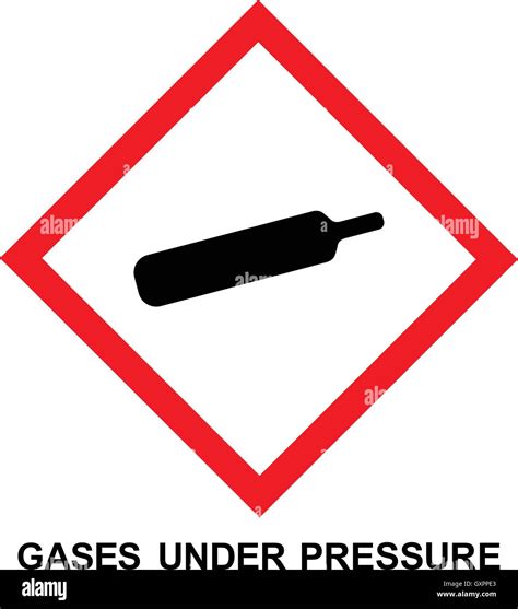GHS hazard pictogram - PRESSURE, hazard warning sign gas under pressure ...