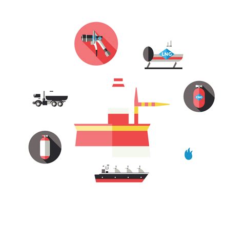 Online Courses and Training | Learning for a Lifetime - Liveskills