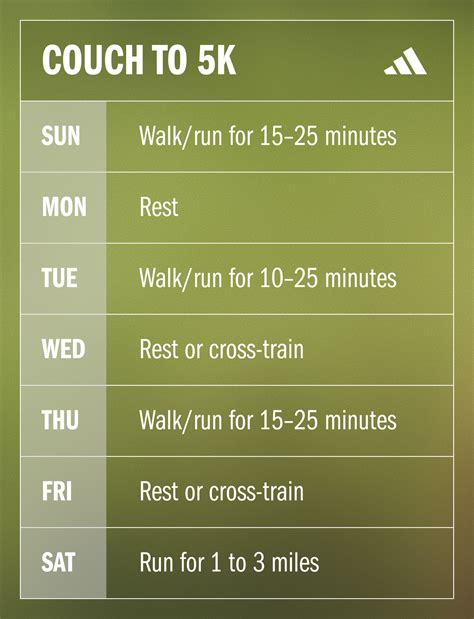 How To Train For A 5k Tips And Tricks From A Running Expert | adidas IN