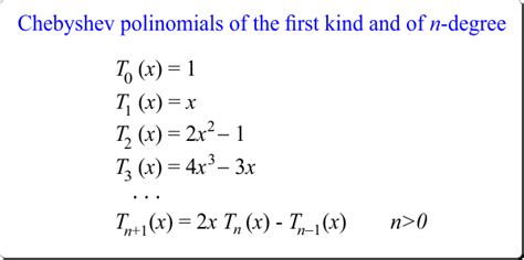 Image result for Chebyshev Method
