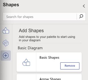Creating Visio Shapes 的图像结果