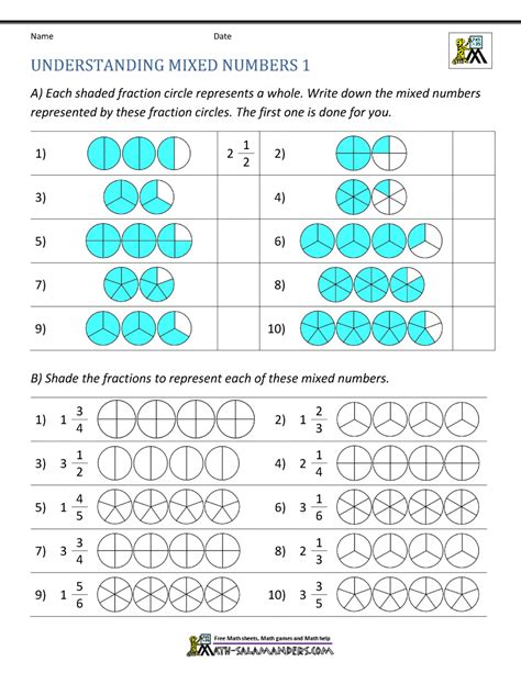 Math Multiplying Mixed Numbers with Models 5th Grade 的图像结果