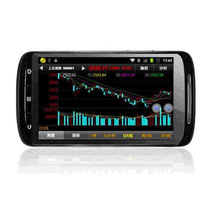 有什么手机股票软件能看筹码分布-手机看盘软件可以不可以看到股票的筹码分布？