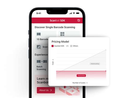 How to Generate GS1 Barcodes 的图像结果