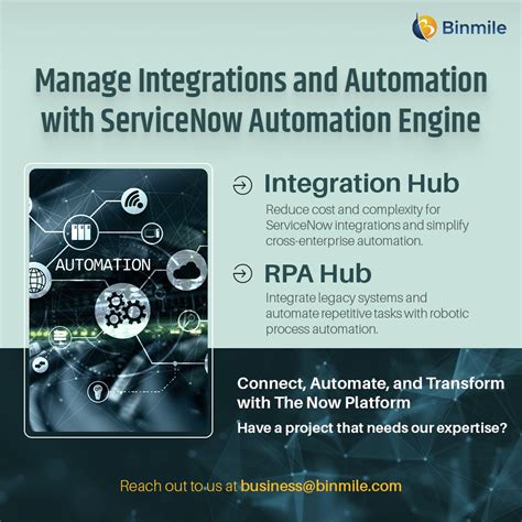 ServiceNow AWA Implementation Guide 的图像结果