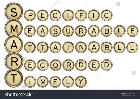 Image result for Smart Acronym Specific Measurable