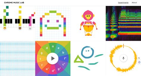 Image result for Chrome Music Lab Mario Tutorial