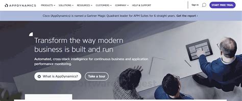 AppDynamics Features 的图像结果