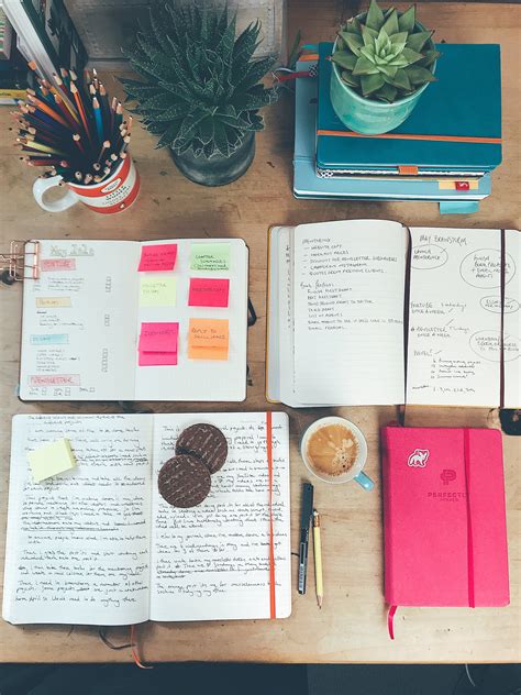 Writing Project Planning 的图像结果