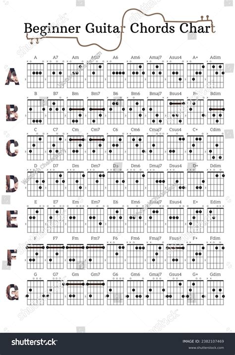 Easy Beginner Guitar Chords